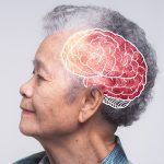 Someren Glen Senior Living Community in Centennial, CO - sg types of dementia care